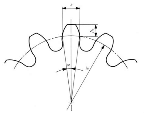 how to calculate tooth thickness